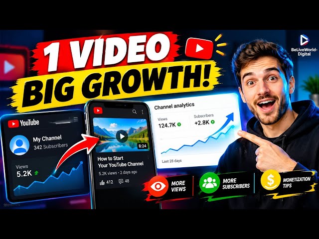How to Monetize a Small YouTube Channel in 2026 🚀 | Get More Views & Subscribers