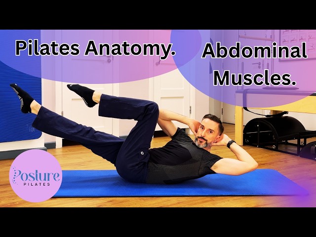 Pilates Anatomy, Abdominal Muscles.