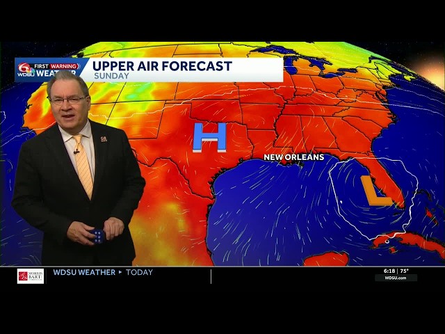 Rain chances increasing and tracking the next "cold" front