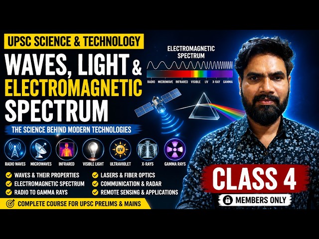 UPSC Science & Technology Class 4 | Waves, Light & Electromagnetic Spectrum