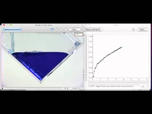 Real World Mathematical Modeling: Water poured in tilted container 2