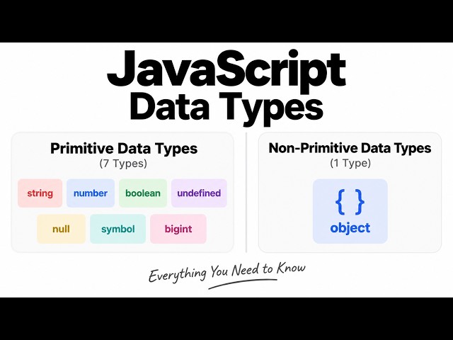 Master JavaScript Data Types in One Video 🚀