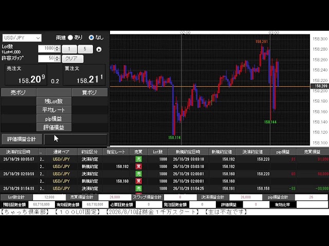 【FXライブ】聖杯システム【FX flash】稼働中 FOREX LIVE