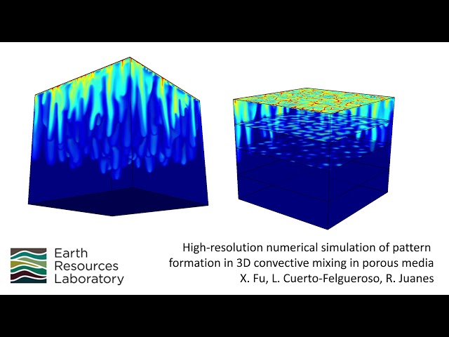 High resolution numerical simulation of pattern formation in 3D convection mixing in porous media
