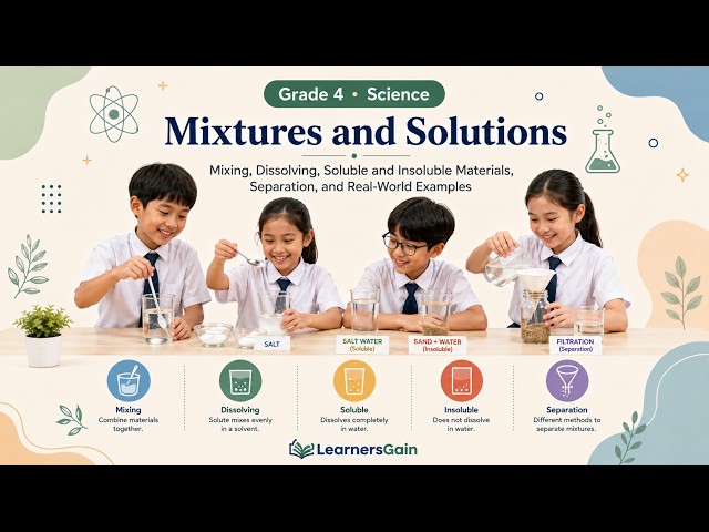 Exploring Mixtures and Solutions: A Grade 4 Science Adventure!