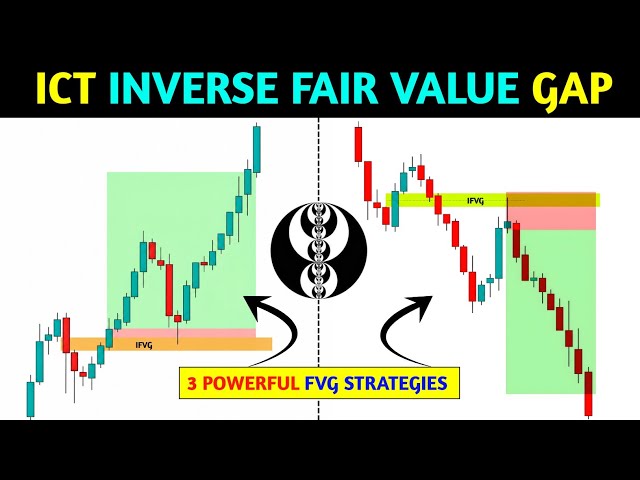 🔴Ict Advanced Fair value gap strategies 📊‼️smc‼️pkr trading 