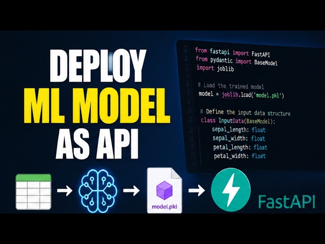 How to Deploy a Machine Learning Model with FastAPI & Uvicorn | Python Tutorial