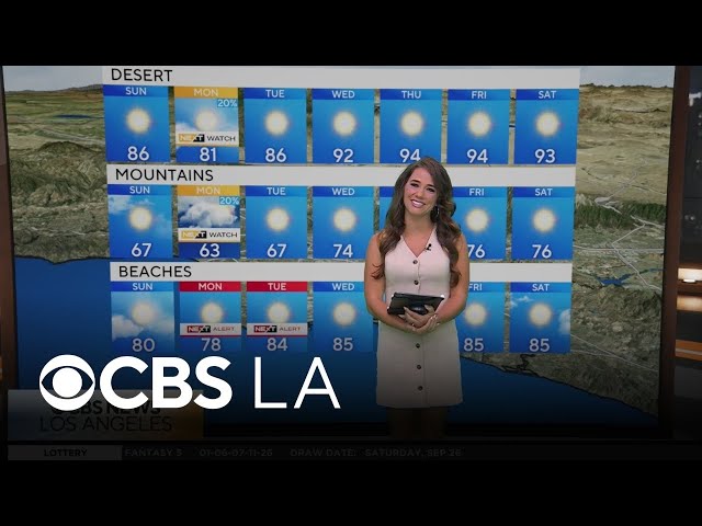 Chloe Carlson's 6 a.m. Forecast | NEXT Weather
