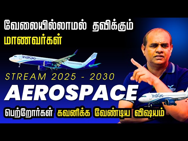 Aerospace Engineering Career What You Must Know | Courses, Skills, Jobs, Future Trends | RGR ACADEMY