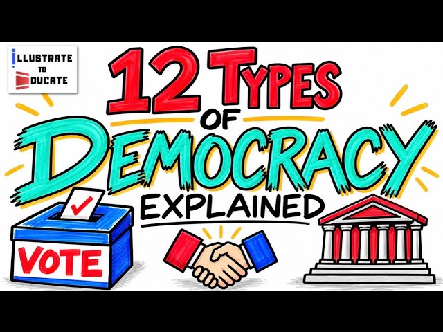Democracy Explained- 12 Types - Direct, Representative, Parliamentary, Presidential, Social, Liberal