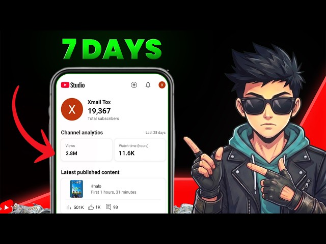I Tried 7-Day Shorts Challenge to Make Viral Shorts on YouTube | Shorts Viral Challenge