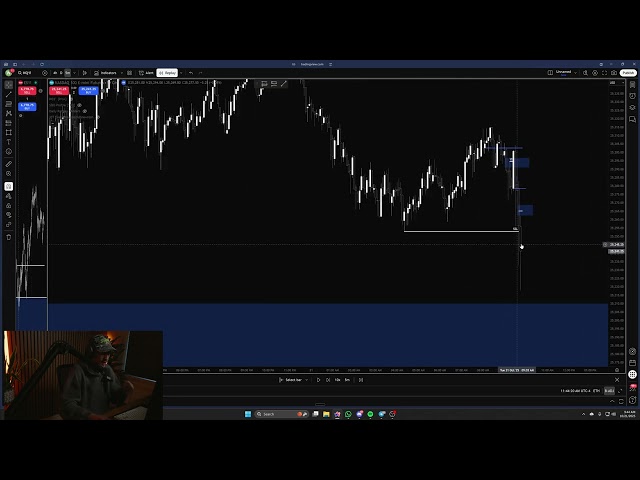 How I Made $5,000 Today Trading Futures