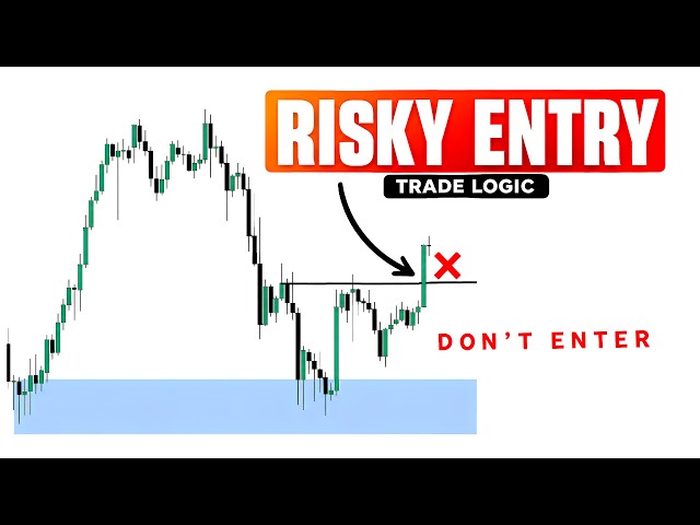 The Entry Mistake That Can “Destroy” Your Risk Management | Trade Logic