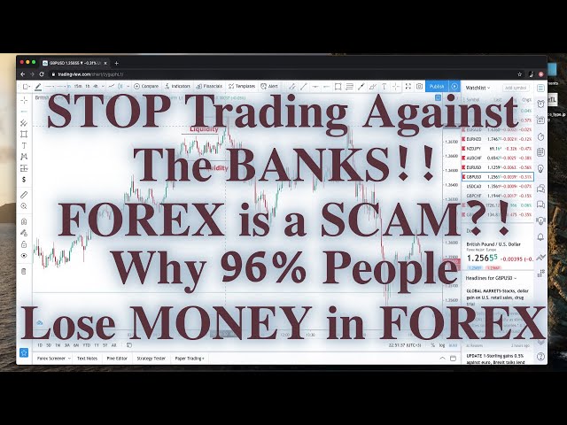How the BANKS Trade Part 1 | Institutional Trading
