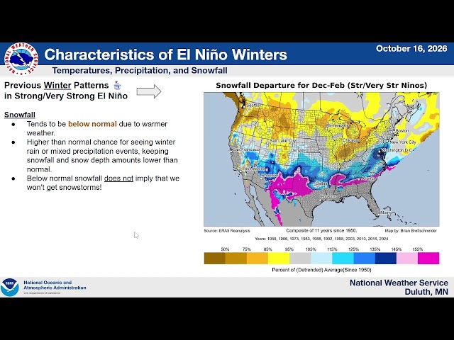 Winter 2026-2027 Outlook