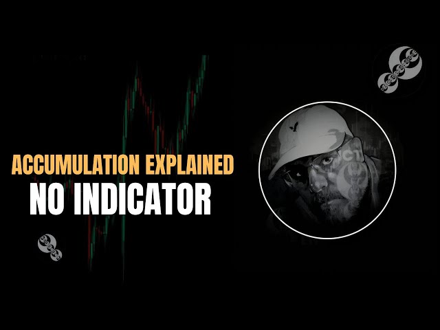 ICT Gems: Smart Money Accumulation Explained with No Indicators