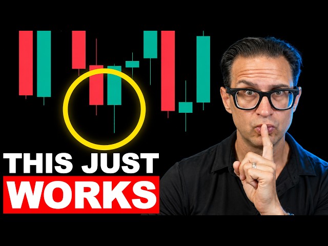 I will make you a PROFITABLE Futures Trader in just 7 minutes. (works every time)
