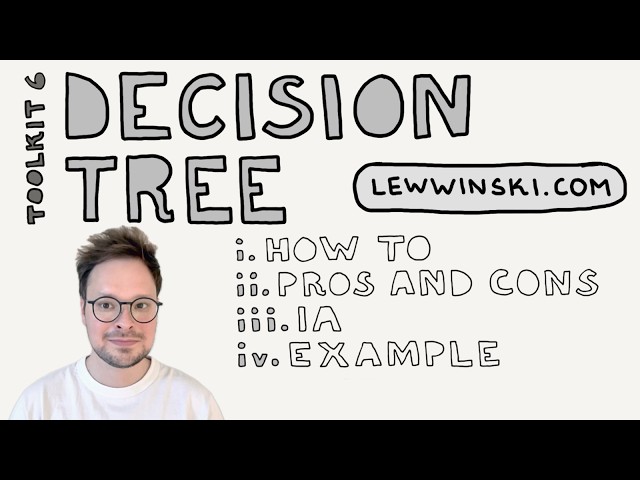 TOOLKIT 6. DECISION TREE / IB BUSINESS MANAGEMENT / how to, pros, cons, sample, example, IA