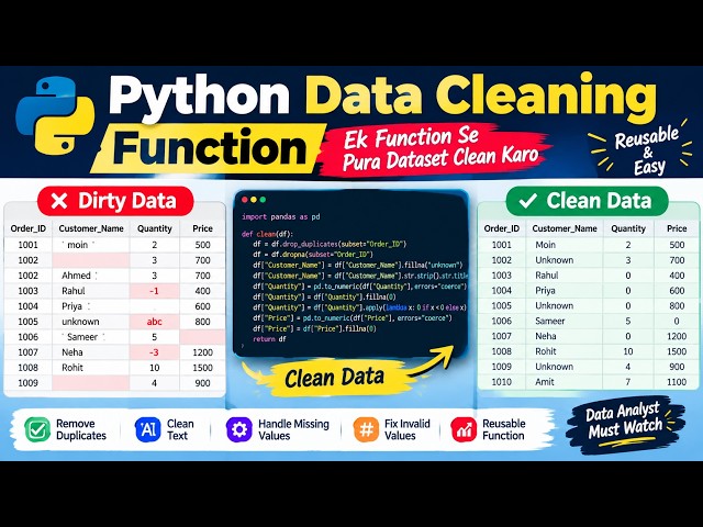 Build a Data Cleaning Function in Python | Pandas Data Analyst Tutorial