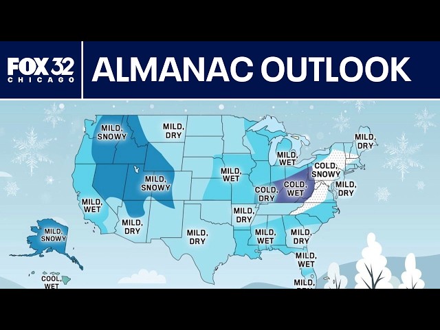 Old Farmer's Almanac releases 2027 winter forecast