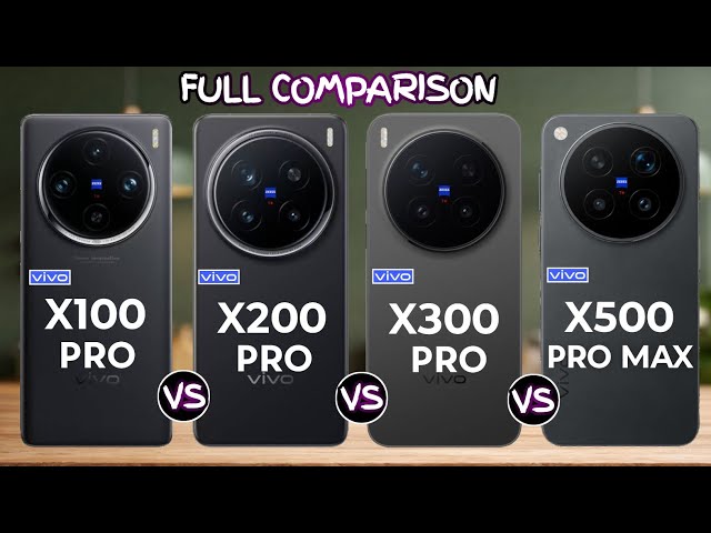 Vivo X500 Pro Max Vs Vivo X300 Pro Vs Vivo X200 Pro Vs Vivo X100 Pro| VIVO FLAGSHIP EVOLUTION 🔥