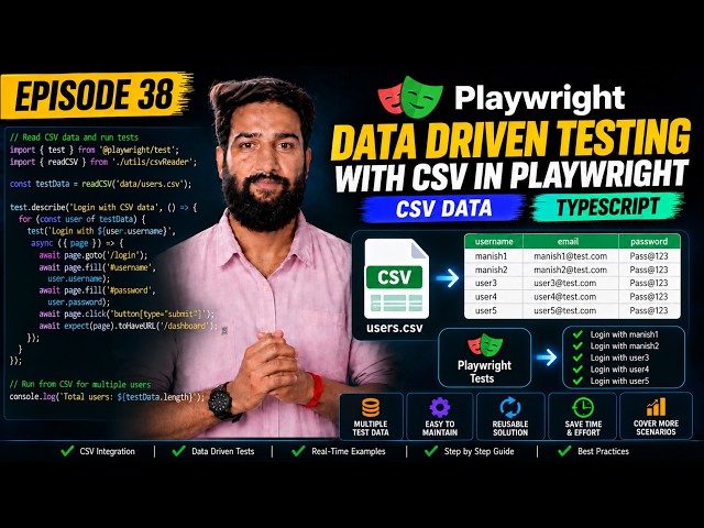Episode 38 - Data Driven Testing with CSV in Playwright | TypeScript