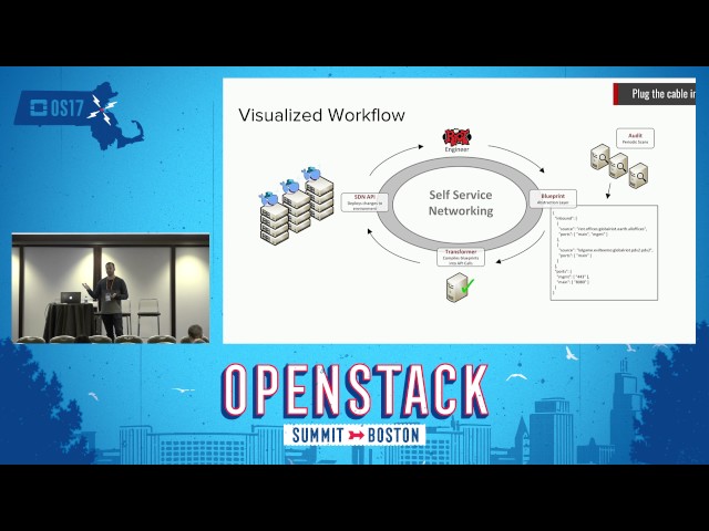 Containers in Public cloud with Contrail