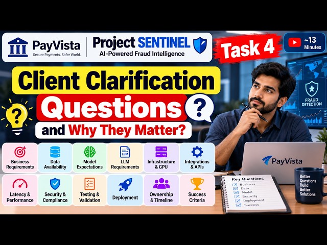 Project SENTINEL | Client Clarification Questions Before Building the Fraud AI System