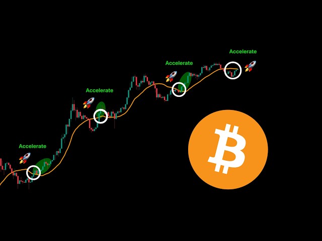 The Next Bitcoin Move Will be PARABOLIC... (Don’t Miss This)