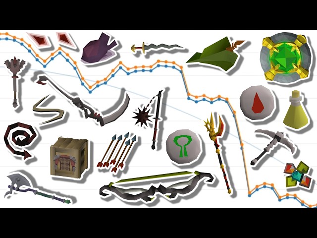 What Is Happening To The Oldschool Runescape Economy? Did Jagex Kill The Bots? (OSRS)