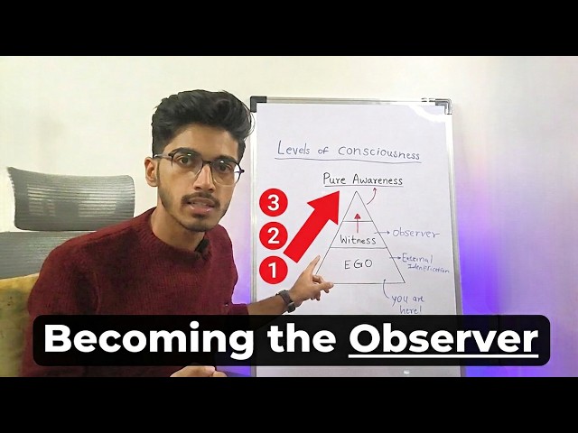 Stop Fighting Your Mind. Do This Instead (Vedanta Method)