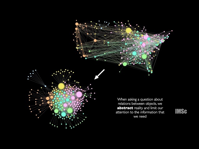 Complex networks: A primer [Part 1] by Shakti N. Menon