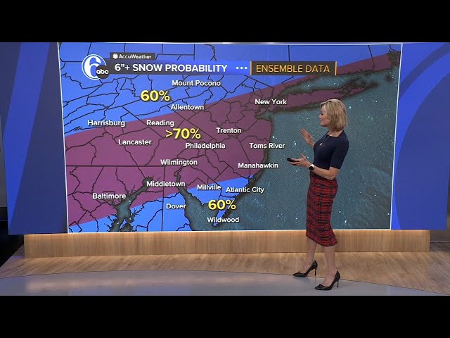 WINTER STORM WATCH: Latest forecast on possible snow, ice storm