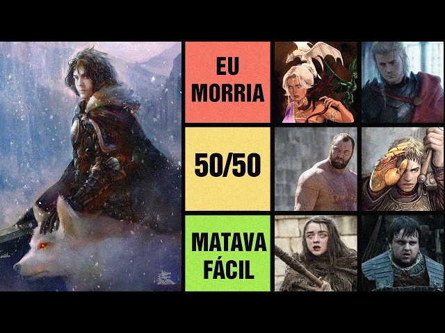 personagens de GAME OF THRONES que eu vencia na porrada