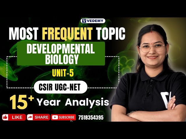 Most Frequent Topics of Unit-5 | Developmental Biology | 15 + Year analysis | CSIR | UGC-NET |GATE