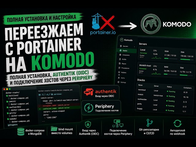Migrating from Portainer to Komodo: Full Installation and Setup