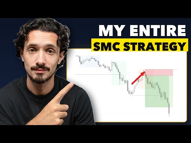 My Entire SMC Trading Strategy Explained (Full Breakdown)
