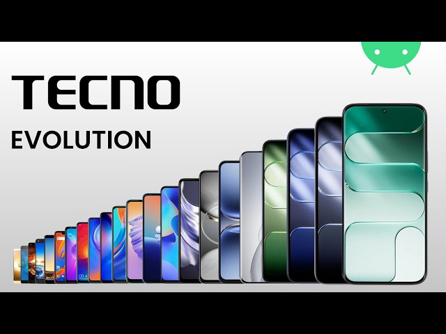Evolution of Tecno | 2016 - 2026