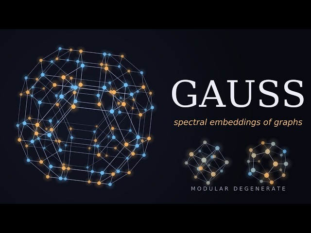 Gauss - modular synth and spectral graph theory
