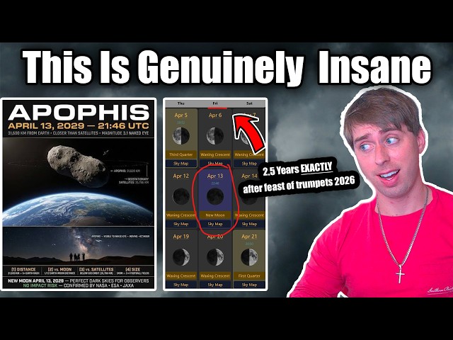 2026 Rapture 👉 Best Evidence I've Seen Yet