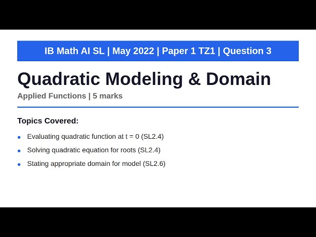 Quadratic Modeling & Domain | IB Math AI SL | May 2022 Paper 1 TZ1 Q3