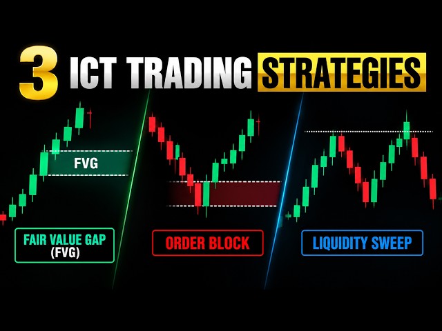 3 ICT Trading Strategies Every Trader Should Know