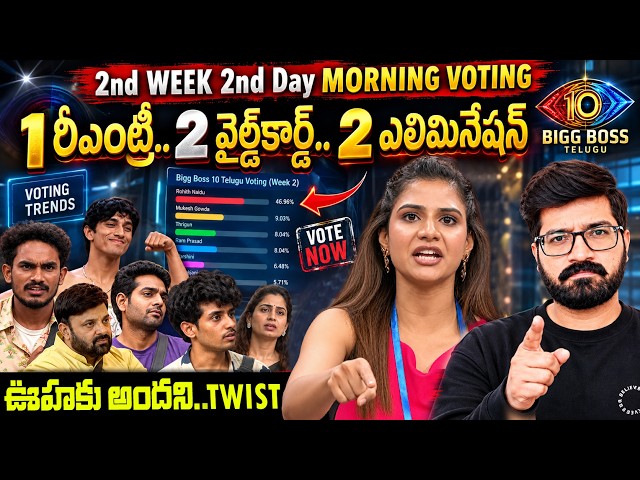 Bigg Boss Telugu 10 Voting Results | Wild Cards Entries| Re Entries Bigg Boss 10 Telugu Voting Polls