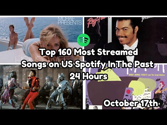 Top 160 Most Streamed Songs On US Spotify  In The Past 24 Hours - October 17th