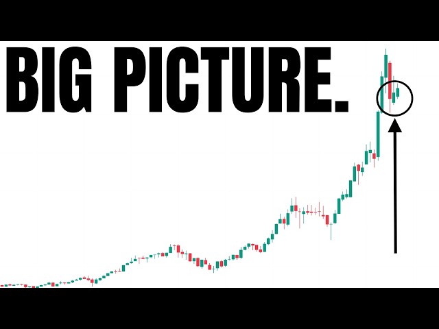What If WALL STREET Is WRONG?