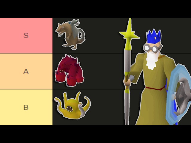My Official Boss Tier List for Oldschool Runescape...