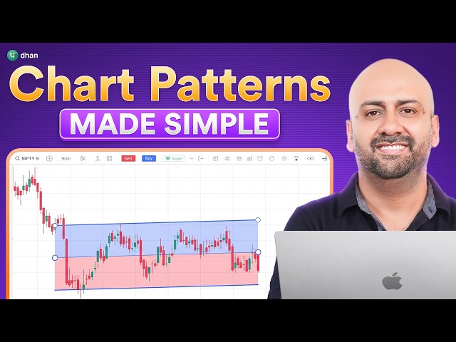What Are Chart Patterns? Types of Chart Patterns Explained