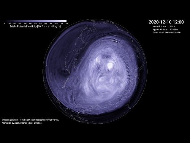 Winter 2020/2021: Extended-length Evolution of Polar Vortex in Middle Stratosphere