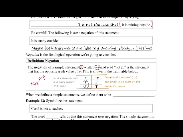 2.2.5 - Negation