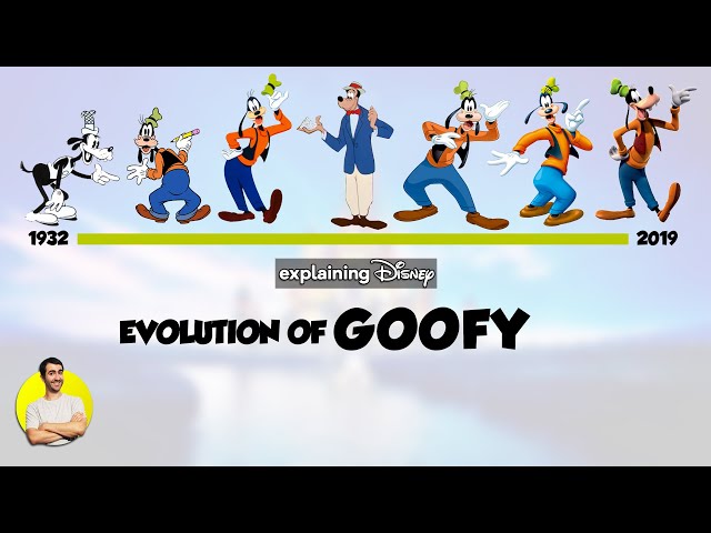 Evolution of GOOFY - 87 Years Explained | CARTOON EVOLUTION